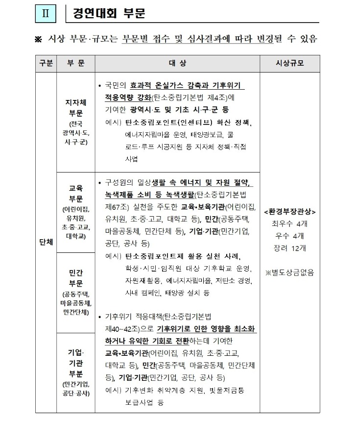 (종합안내서)2025_탄소중립_경연대회_안내서_최종_0004.jpg