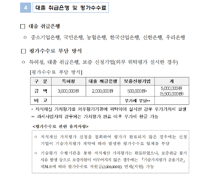 지식재산 가치평가보증 안내문_고객용0041.png