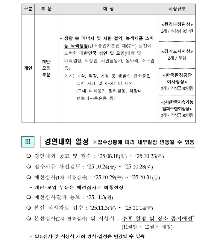 (종합안내서)2025_탄소중립_경연대회_안내서_최종_0005.jpg